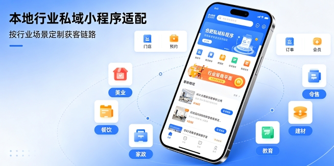choice视讯平台小程序私有化定制开发解析，企业独立部署小程序数据安全方案