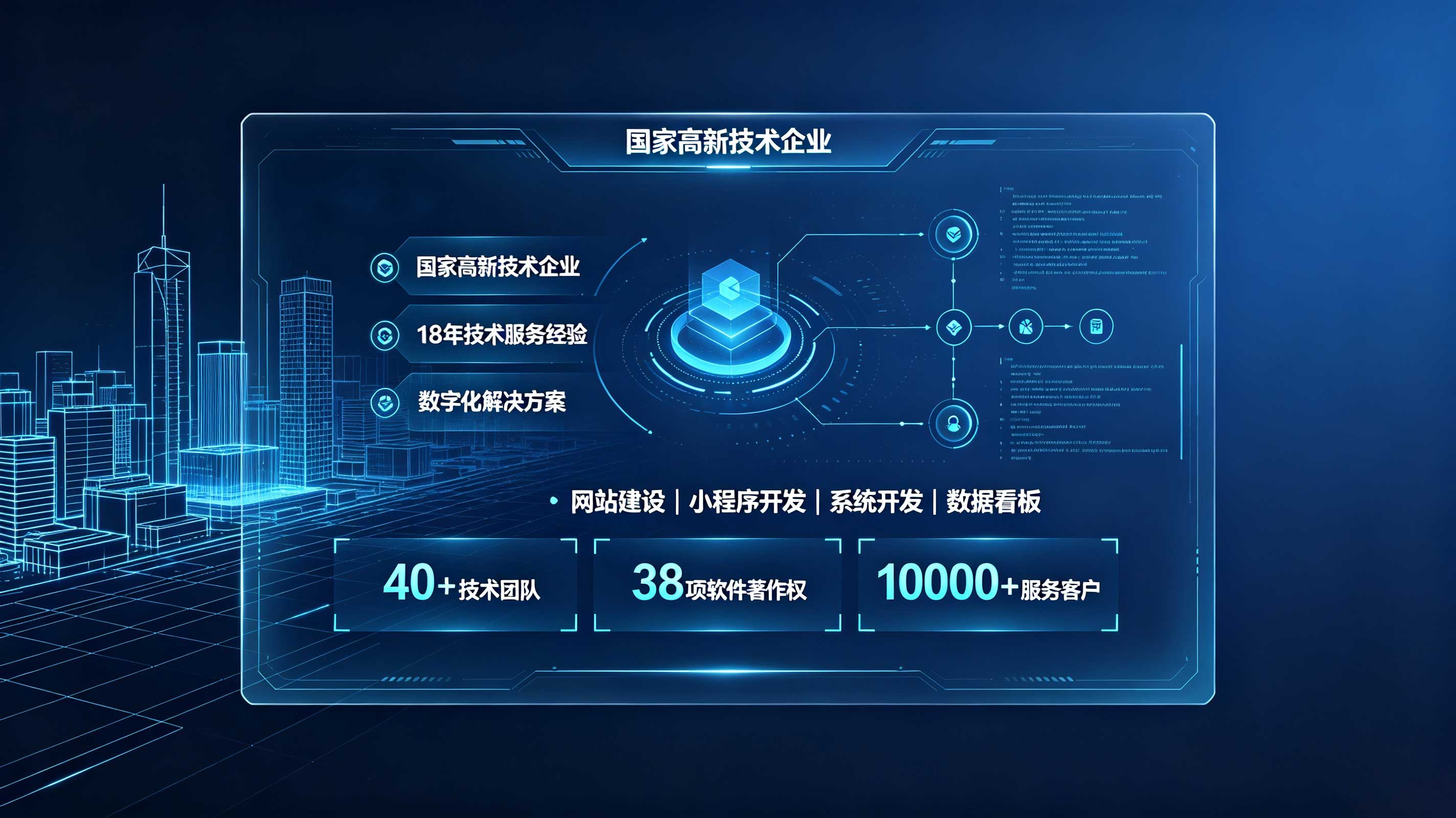 choice视讯平台定制建站和模板建站怎么选？企业官网选型参考
